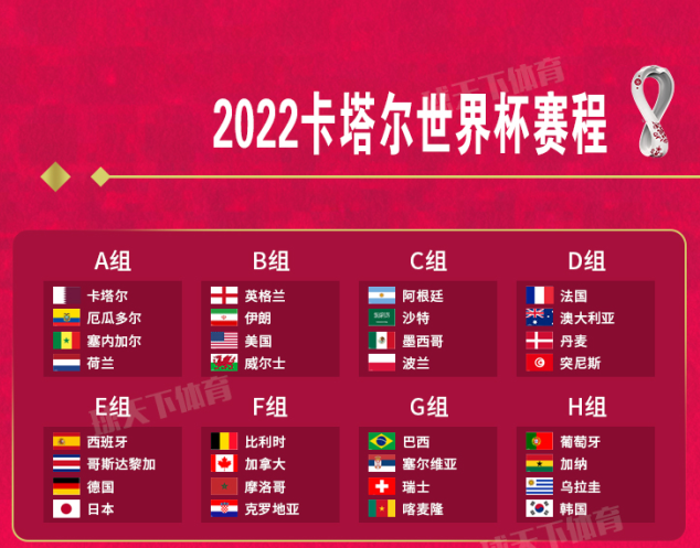 2022年世界杯什么时候结束？12月18日揭晓冠军