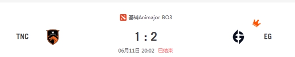 TNC vs EG 2021DOTA2基辅major淘汰赛视频回顾