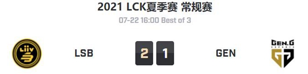 LSB vs GEN2021LCK夏季赛常规赛视频回顾