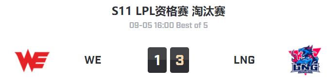 WE vs LNG S11 LPL冒泡赛视频回顾