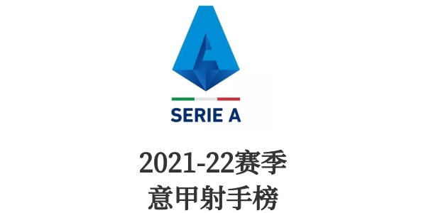 2021/2022意甲射手榜最新排名