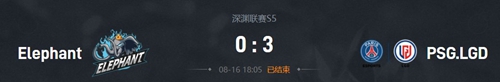 Elephant vs PSG.LGD 2021 深渊联赛S5淘汰赛视频回顾