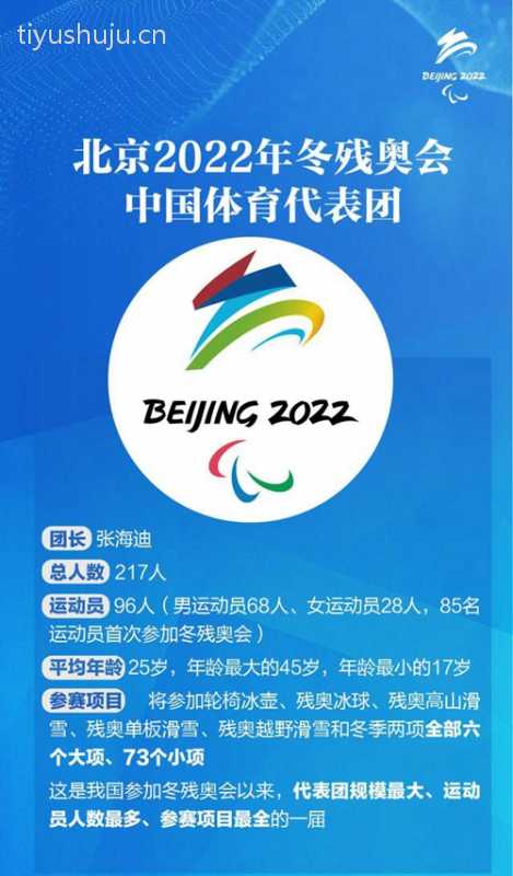 2022北京冬残奥会赛程表