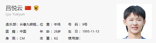 吕悦云哪里人-女足吕悦云哪里的