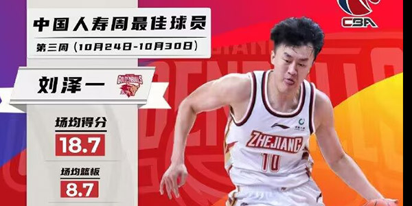 2022/2023CBA第三周周最佳球员是谁-2022/2023CBA第三周周最佳球员介绍