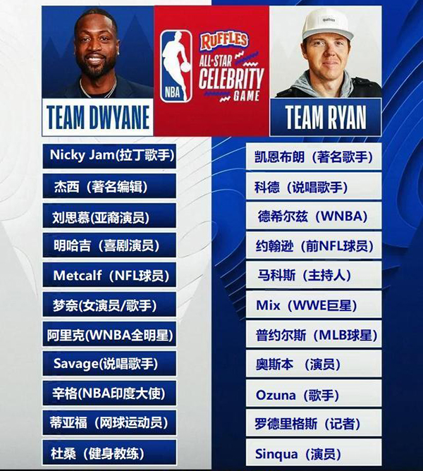 2023NBA全明星名人赛阵容一览-2023NBA全明星名人赛阵容介绍