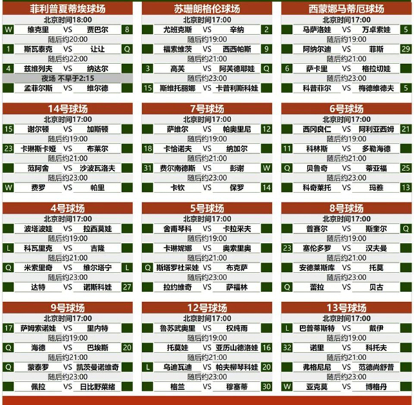 2024法网公开赛5月27日赛程-2024法网公开赛5月27日比赛时间